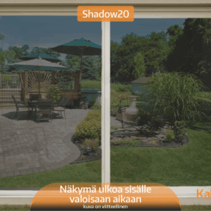 Auringonsuojakalvo Shadow20 interior